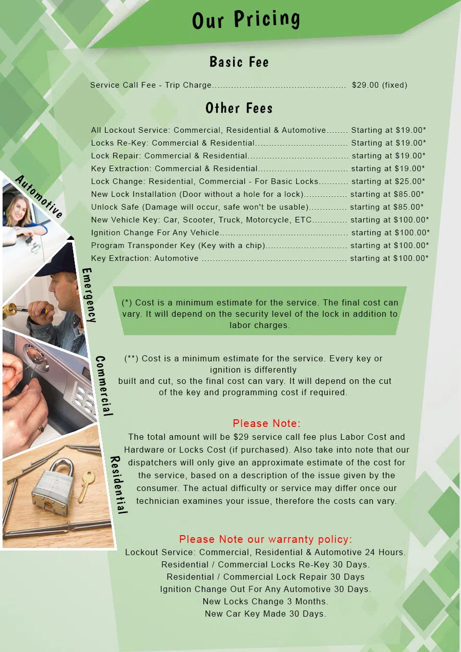 Aqua Locksmith Store Hawthorne, CA 310-955-1731 - Pricelist-2